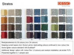 Новый Desso Stratos. Новые цвета ковровой плитки